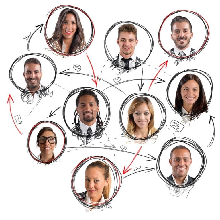career development